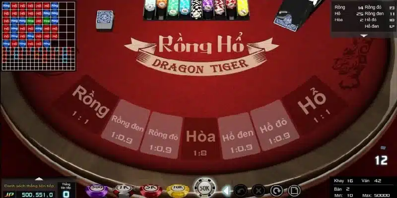 Cân nhắc bàn cá cược hợp lý