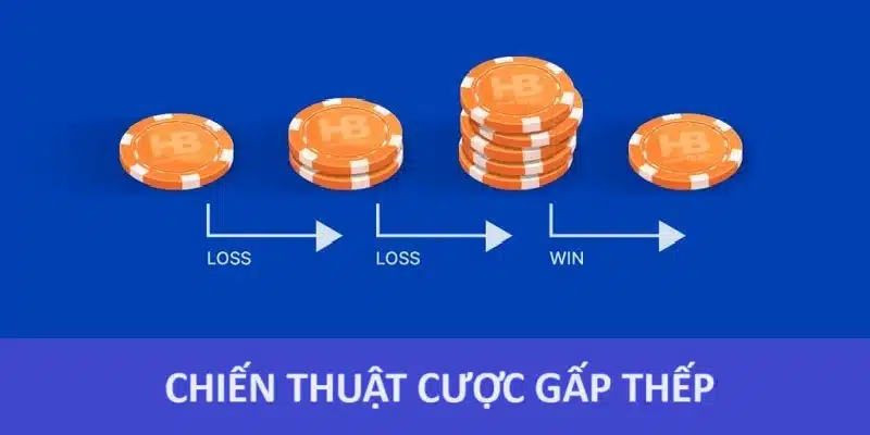 Chiến thuật cược gấp thếp